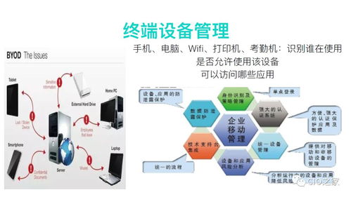 每日響應(yīng)數(shù)億請求 揭秘美團(tuán)背后的安全技術(shù)架構(gòu)與數(shù)字服務(wù)韌性